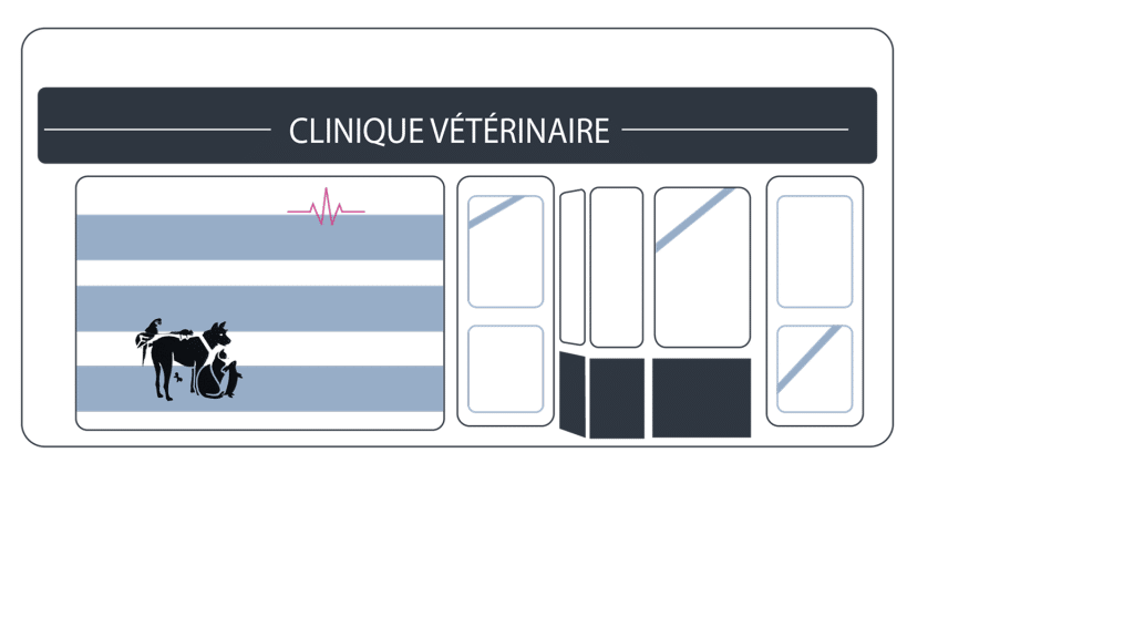 Cabinet vétérinaire de la Rade à Tourlaville